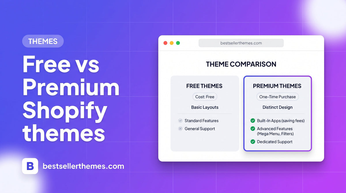 Free vs Premium Shopify Themes: What You Actually Get